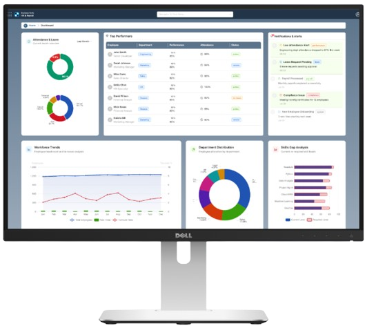 HCM - Human Resource Solution
