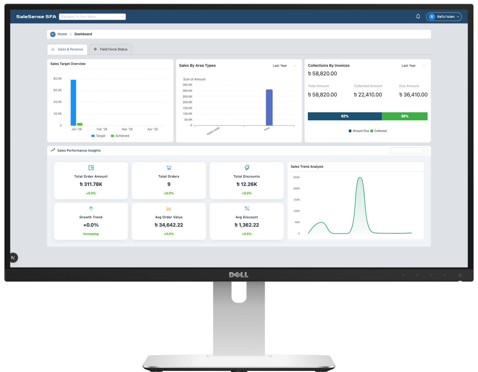 CRM & SFA - SaleSense